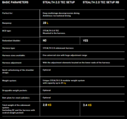 large 20190623145024 STEALTH 2.0 TEC RB XDEEP BALIDIVESHOP 2